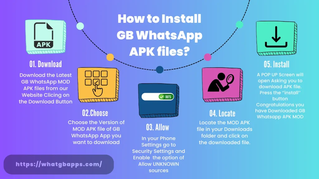 gb whatsapp files